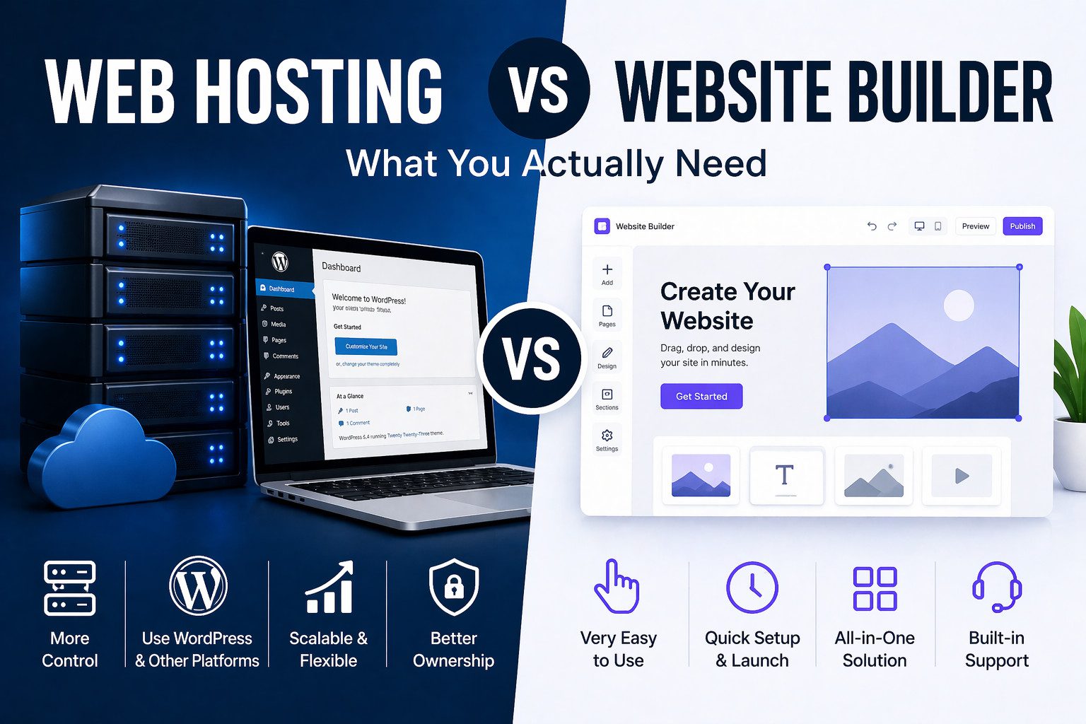 Web hosting vs website builder